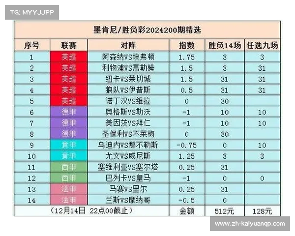 英超联赛,2024赛季赛程解析 英超联赛,2024赛季赛程解析